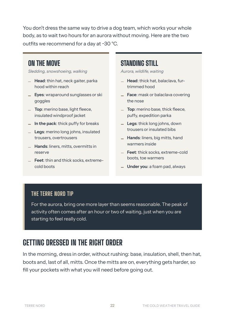 Page "What to wear at −30 °C"
